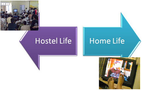 Difference Between Hostel Life and Home Life | Compare the Difference  Between Similar Terms