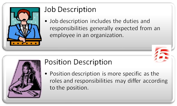 Difference between job description and position profile